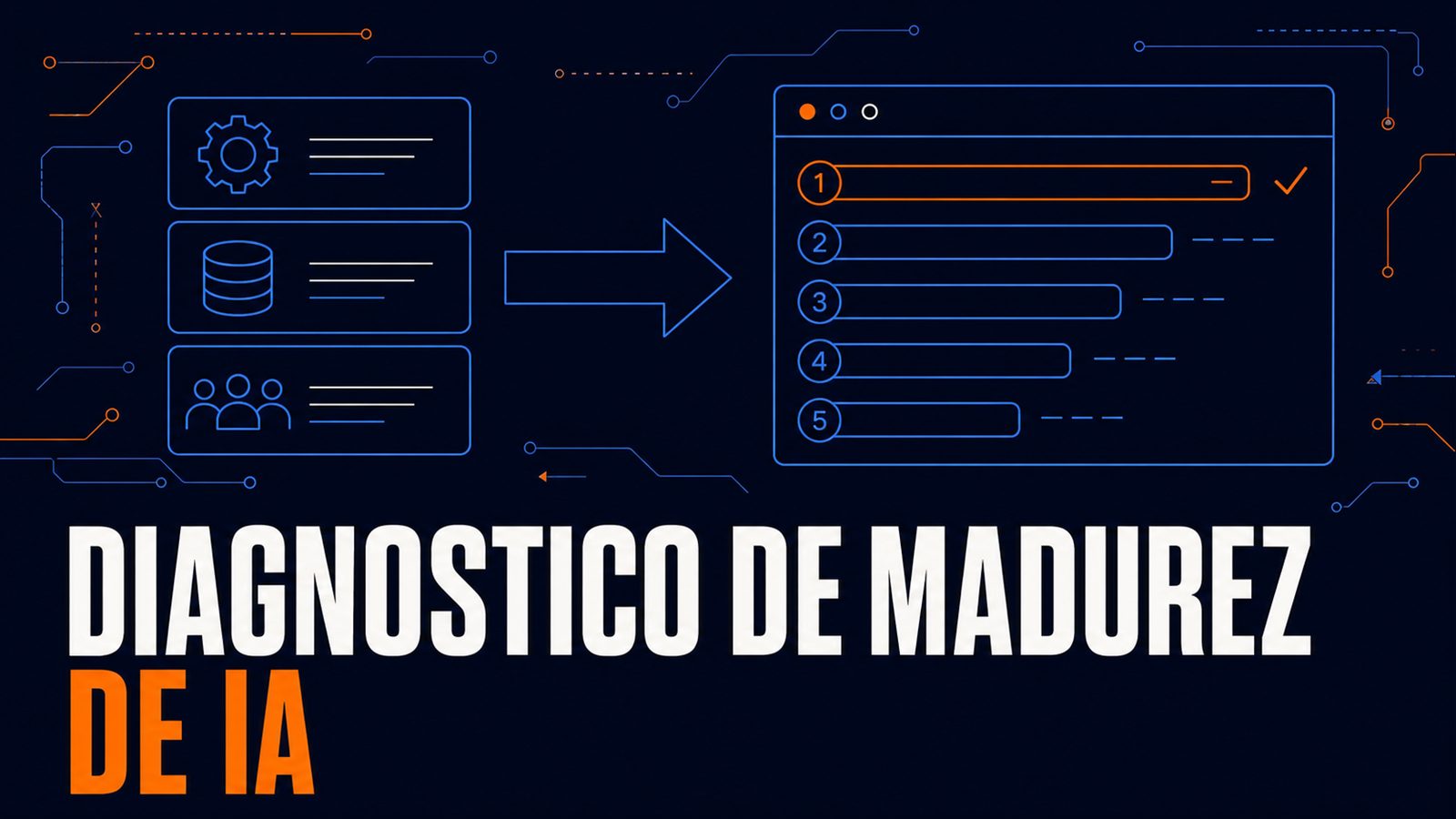Ilustración editorial de un tablero de diagnóstico con procesos, datos y equipo evaluados y un mapa de oportunidades priorizado, junto al título Diagnóstico de madurez de IA